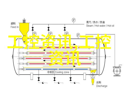 电镀行业025TH一级RO 粗混床